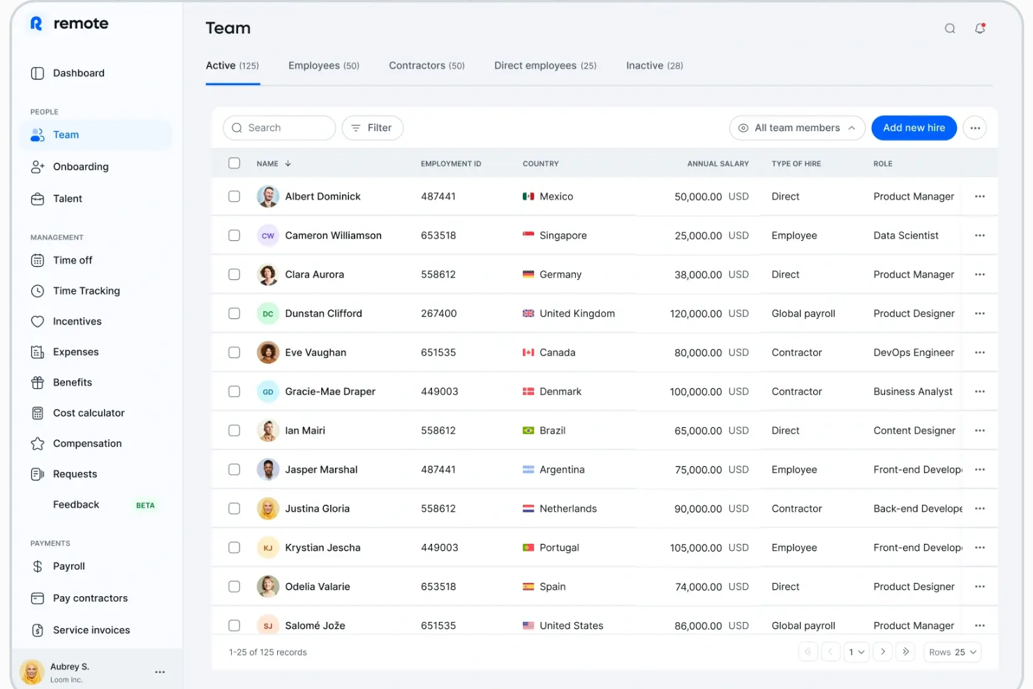 Remote screenshot - 10 beste diensten voor formeel werkgeverschap in Egypte in 2026