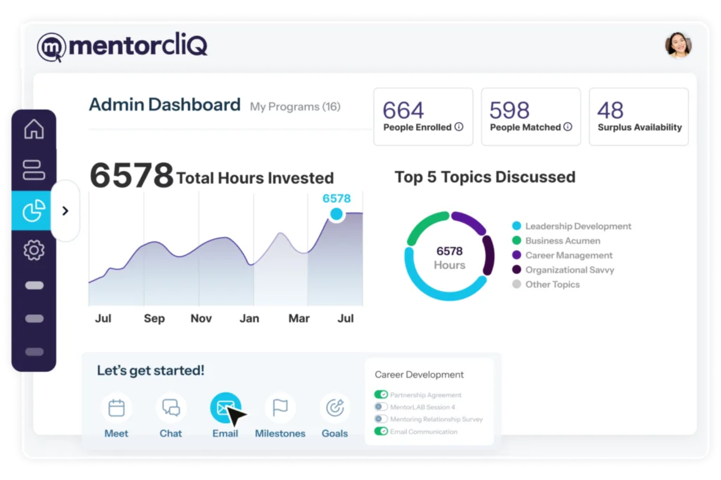 MentorcliQ screenshot - 10 beste AI-carrièrebeheersoftware in 2026