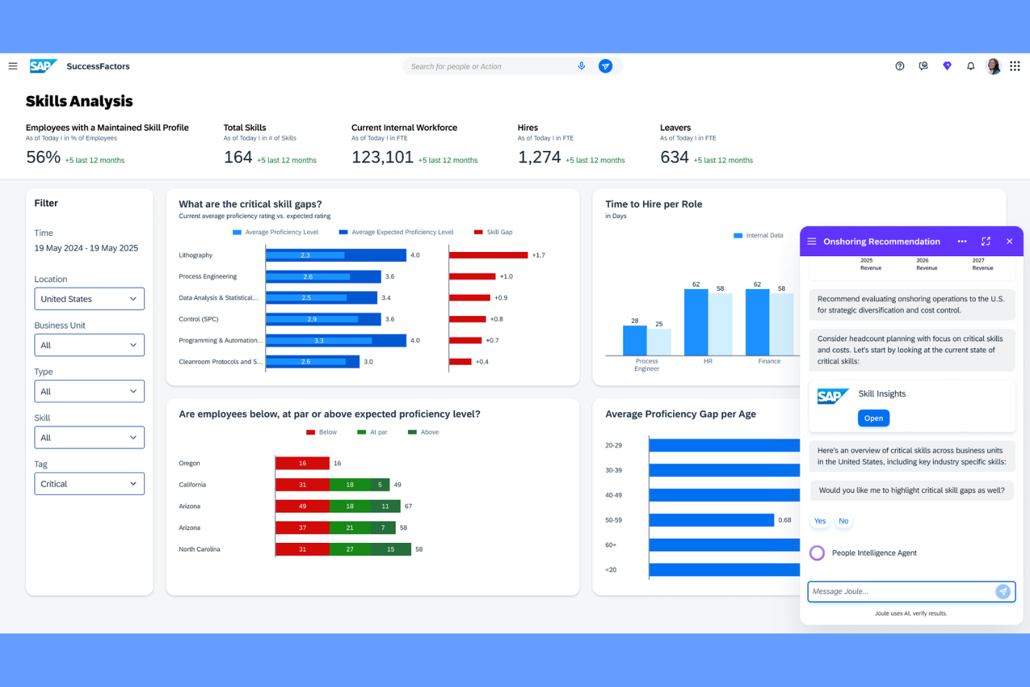 SAP SuccessFactors screenshot - 10 Beste AI-gestuurde talentmarktplaatssoftware in 2026