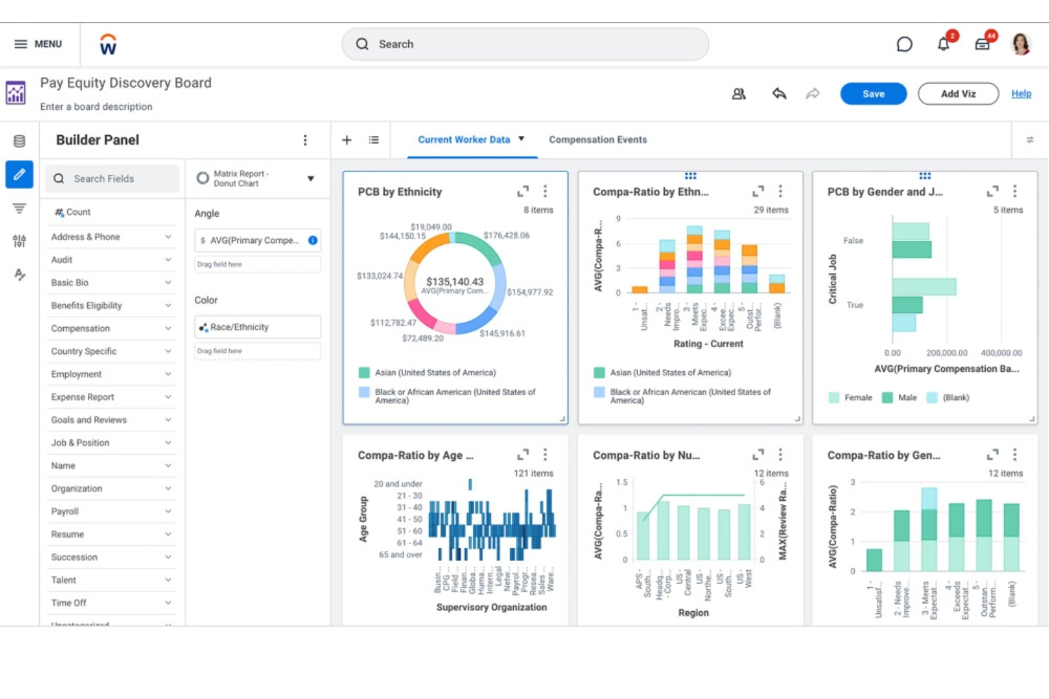 Workday screenshot - 10 beste AI-carrièrebeheersoftware in 2026