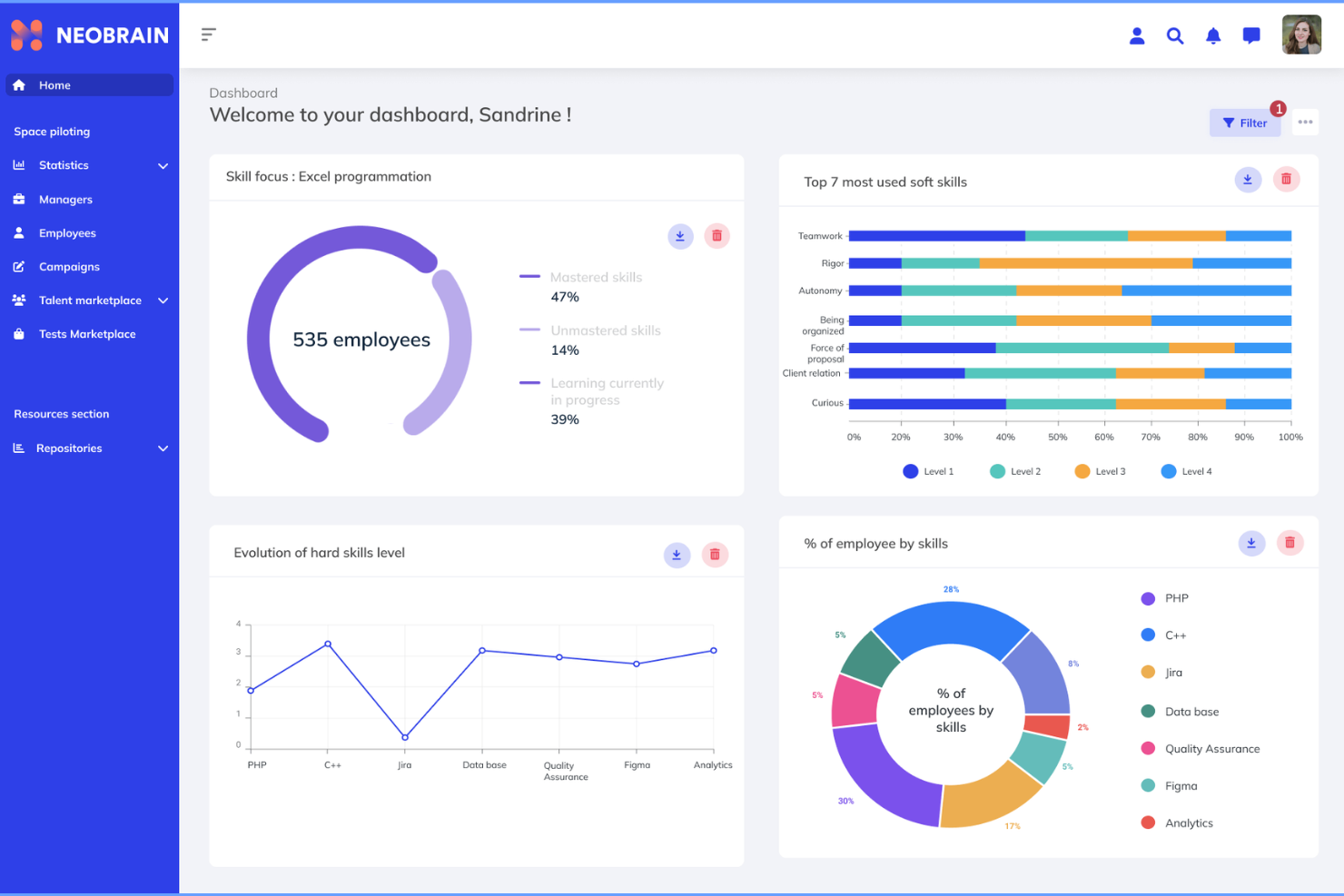 Neobrain screenshot - 10 Beste AI-gestuurde talentmarktplaatssoftware in 2026