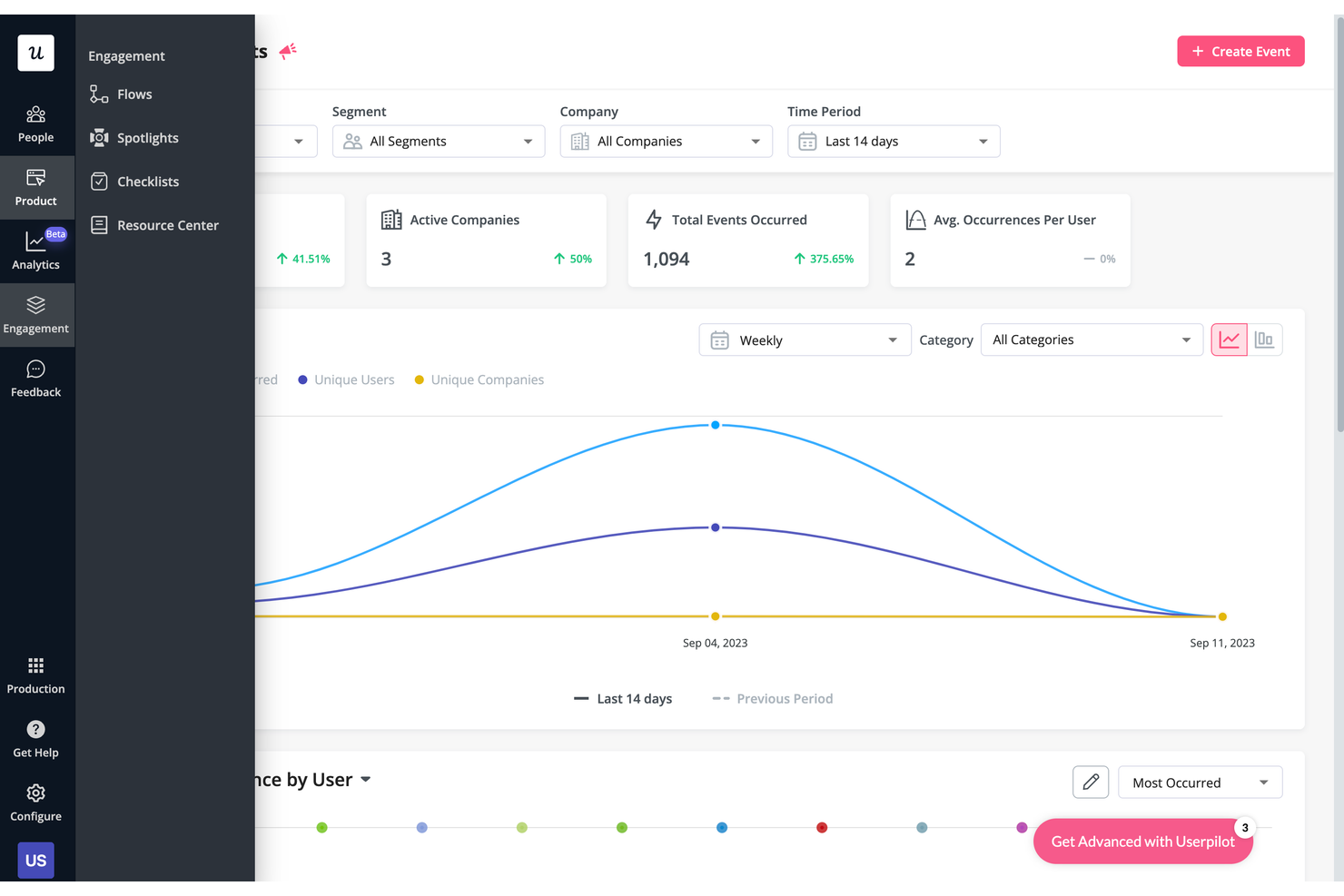 Userpilot screenshot - 10 beste alternatieven voor Whatfix voor 2026