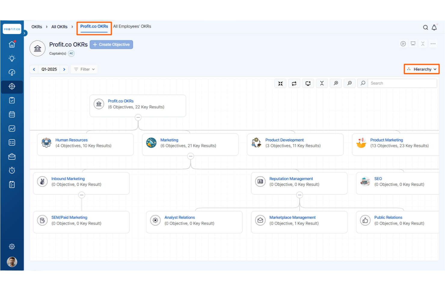 Profit.co screenshot - 10 beste OKR-software voor start-ups geselecteerd voor 2026