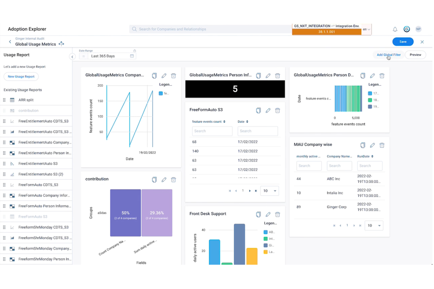 Gainsight screenshot - 10 beste alternatieven voor Whatfix voor 2026