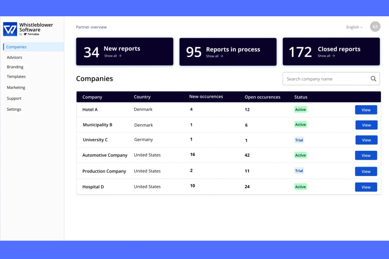 Whistleblower Software screenshot - 10 beste softwareoplossingen voor klokkenluidersmeldingen voor 2026