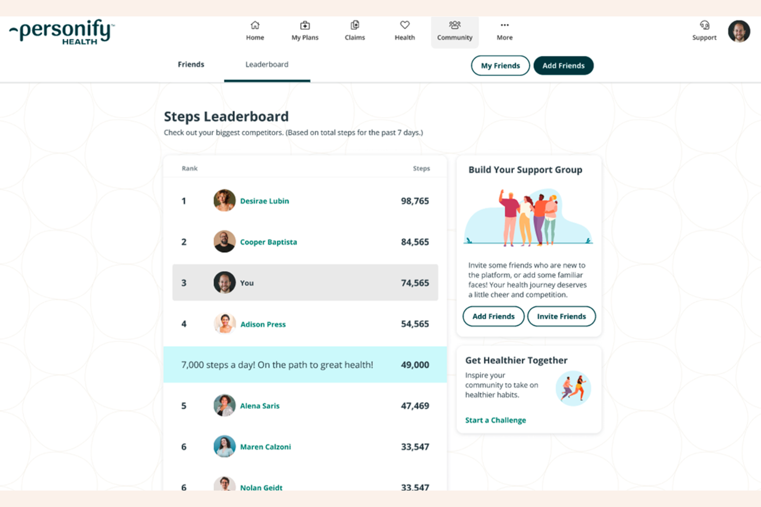 Personify Health screenshot - 10 gratis softwareoplossingen voor bedrijfswelzijn in 2026