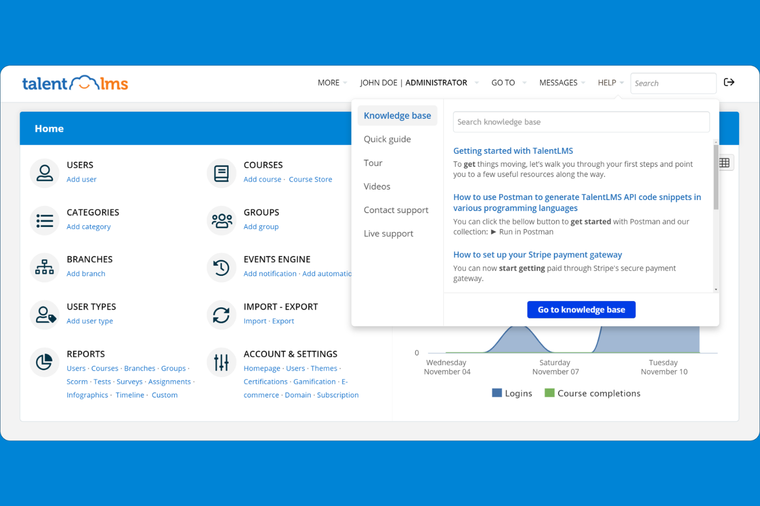 TalentLMS screenshot - 10 beste online leerplatforms in 2026