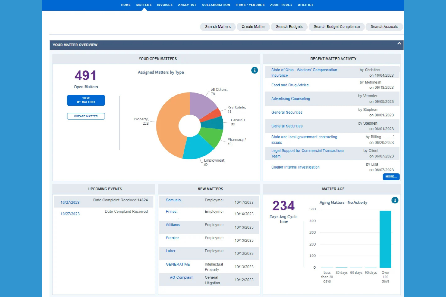 Mitratech screenshot - 10 beste softwareoplossingen voor klokkenluidersmeldingen voor 2026