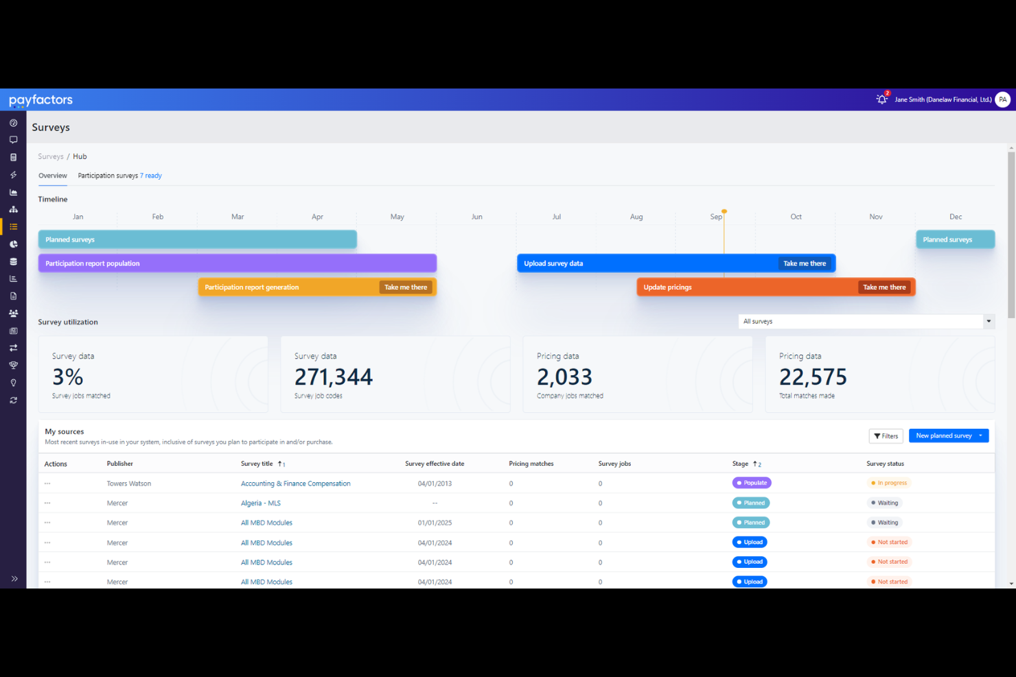 Payscale screenshot - 10 beste software voor het beheren van functieomschrijvingen in 2026