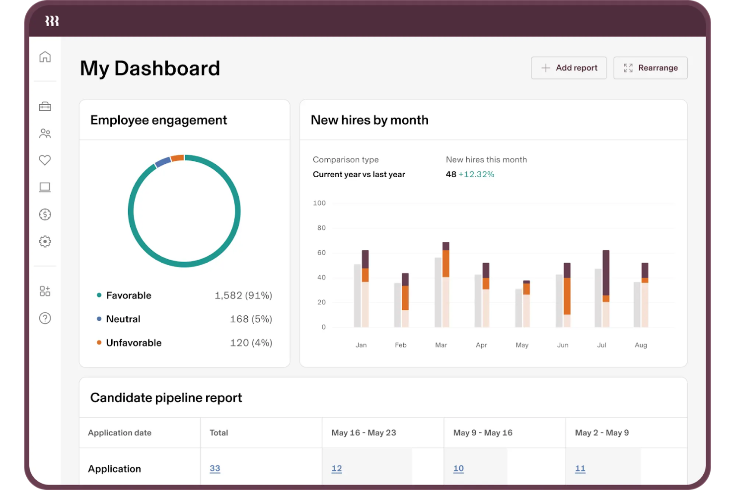 Rippling screenshot - 10 beste software voor het beheer van flexibele arbeidskrachten beoordeeld in 2026