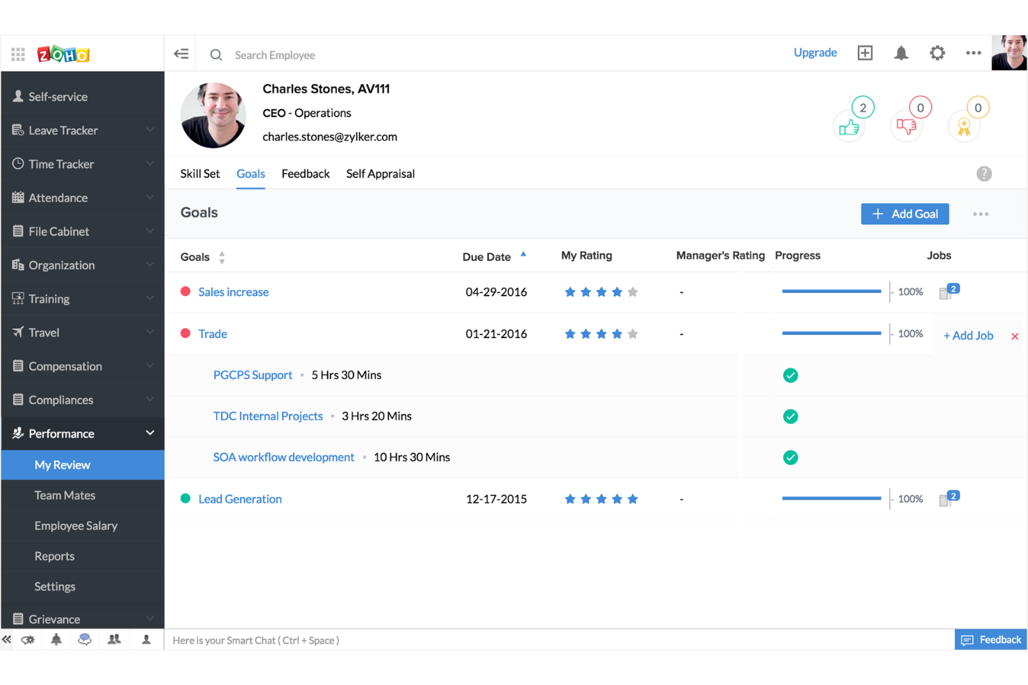 Zoho People screenshot - 10 beste HR-software voor non-profitorganisaties beoordeeld in 2026