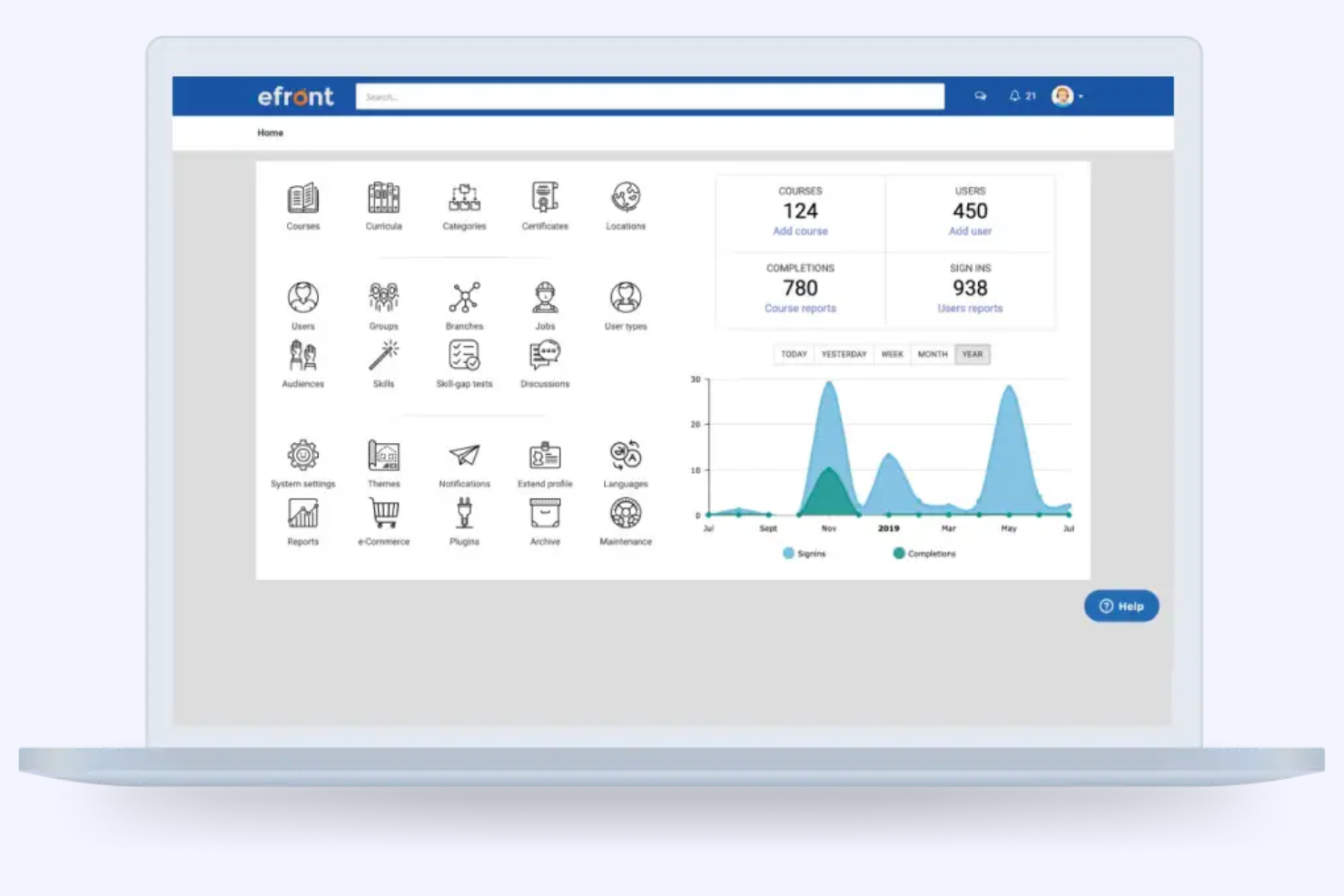 Folio3 screenshot - 10 Beste maatwerkoplossingen voor e-learning beoordeeld in 2026