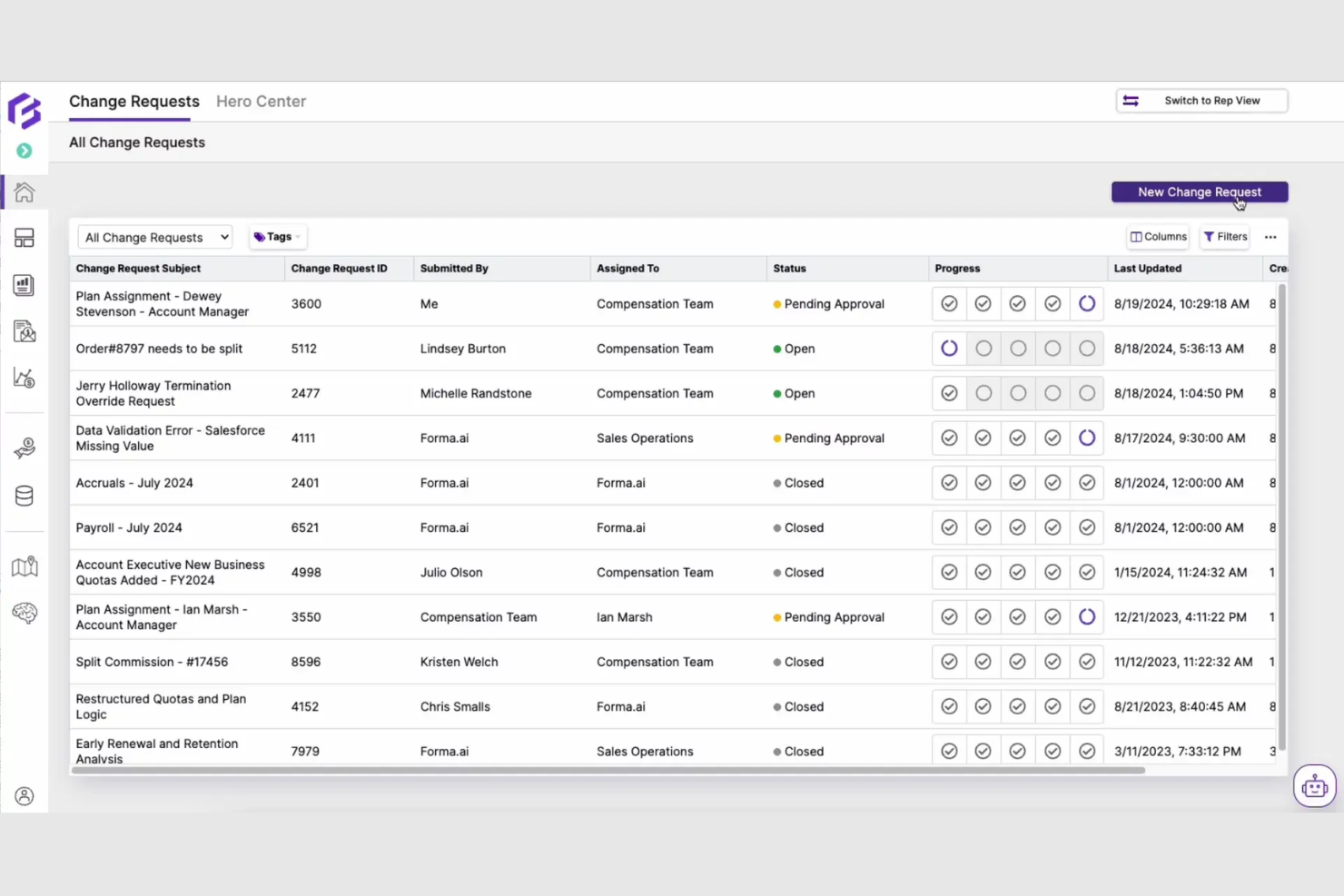 Forma.ai screenshot - 10 beste software voor beheer van incentivevergoedingen van 2026