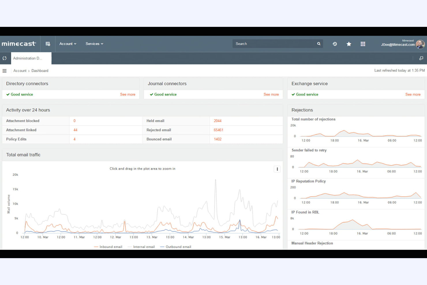 Mimecast screenshot - 10 beste software voor e-mailmonitoring van werknemers, beoordeeld in 2026