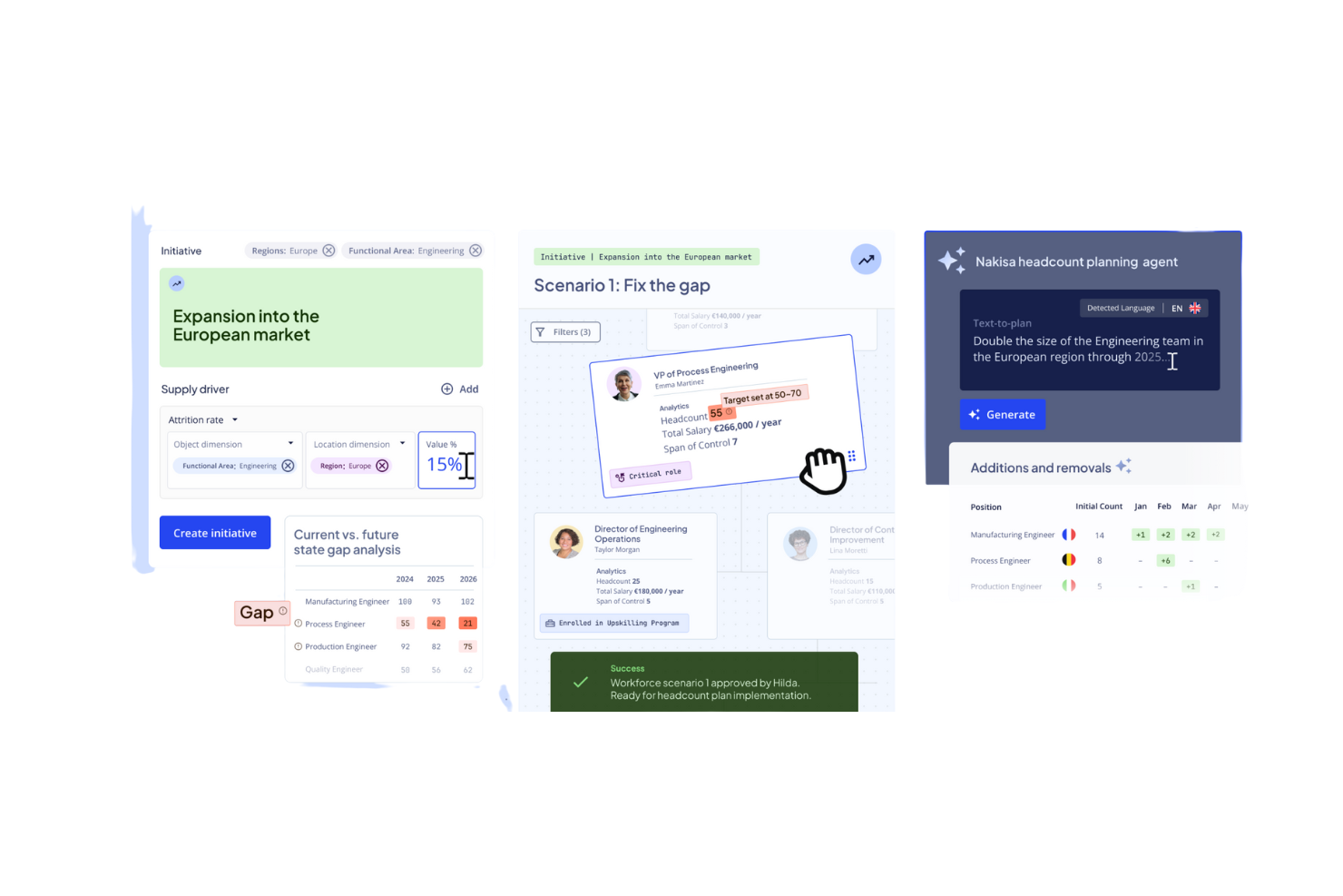 Nakisa screenshot - 10 beste AI-oplossingen voor ondernemingen beoordeeld in 2026