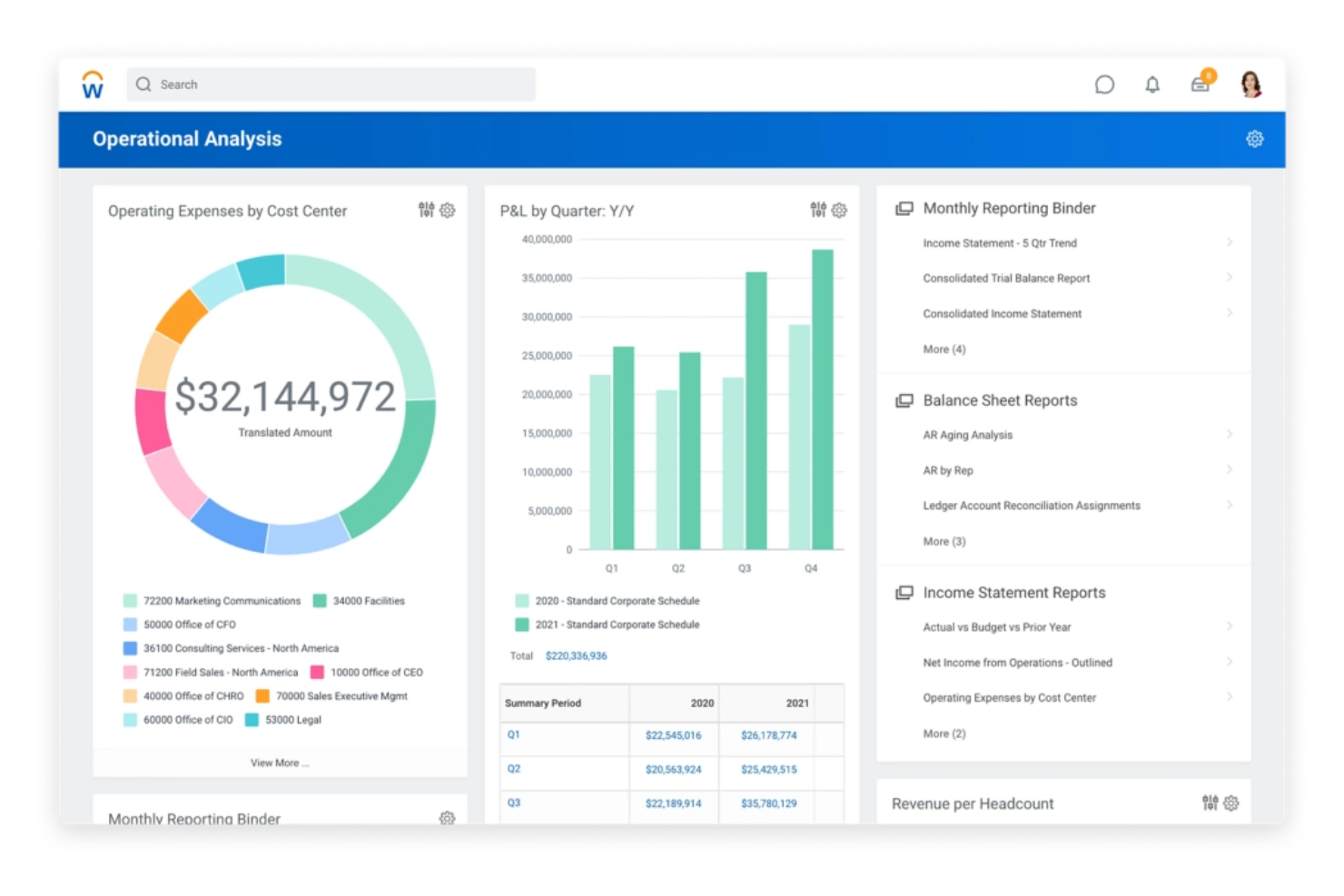 Workday screenshot - 10 beste AI-oplossingen voor ondernemingen beoordeeld in 2026