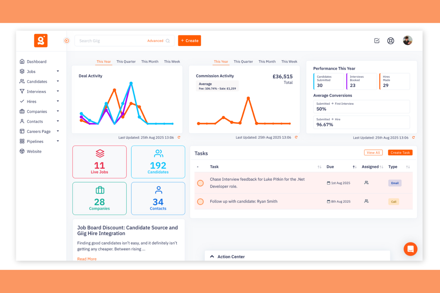 Giig Hire screenshot - 10 beste gratis ATS’en beoordeeld in 2026