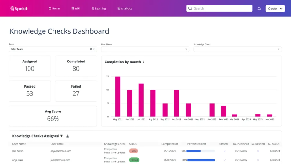 Spekit screenshot - 10 beste microlearningsoftware beoordeeld in 2026
