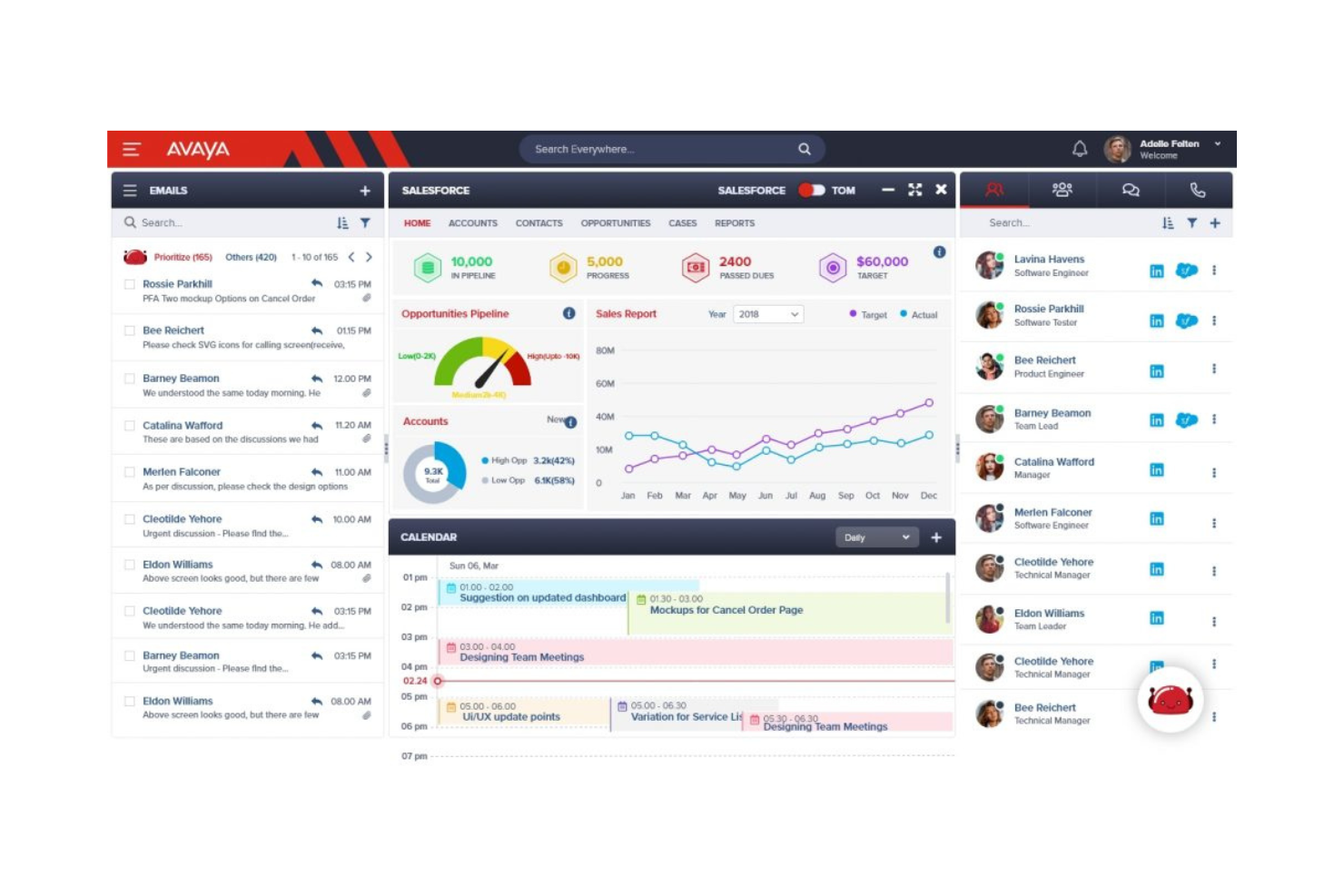 Avaya screenshot - 10 beste software voor uniforme communicatie beoordeeld in 2026