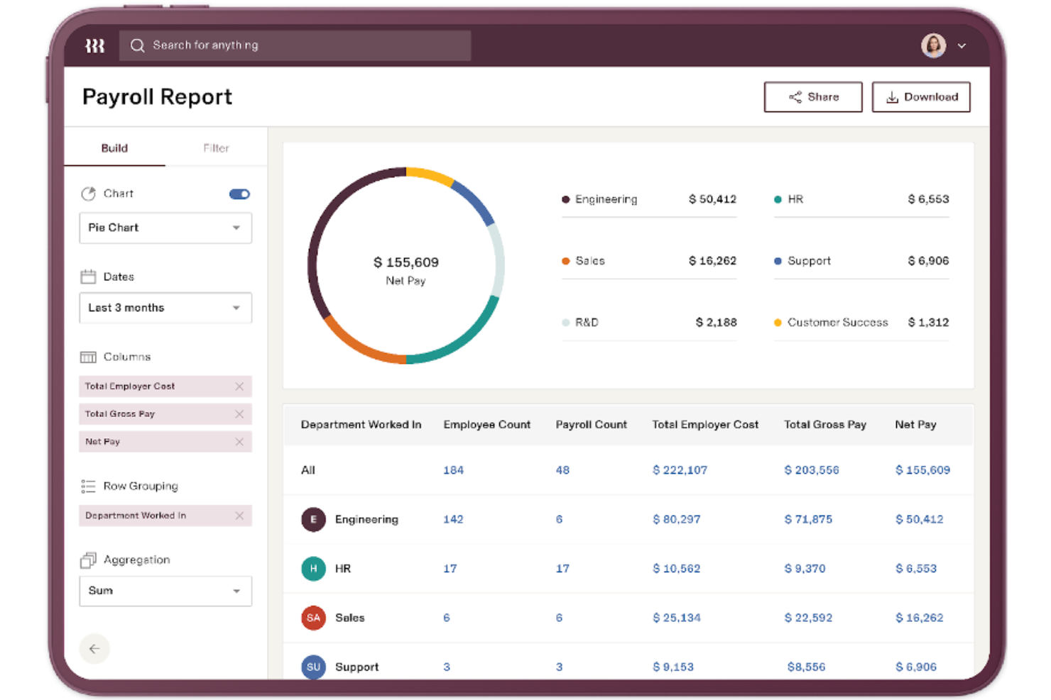 Rippling screenshot - 10 beste gratis salarisadministratie-apps in 2026