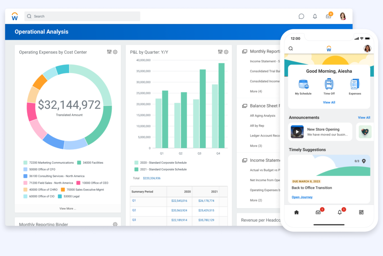 Workday screenshot - 10 beste betaalbare HR-software beoordeeld in 2026