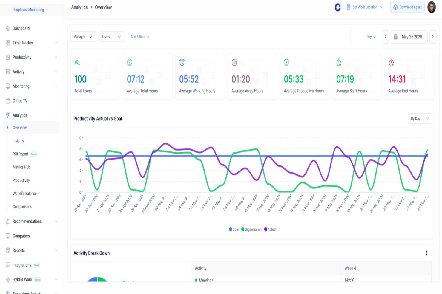 Time Champ screenshot - 10 beste gratis software voor werknemersmonitoring, beoordeeld in 2026