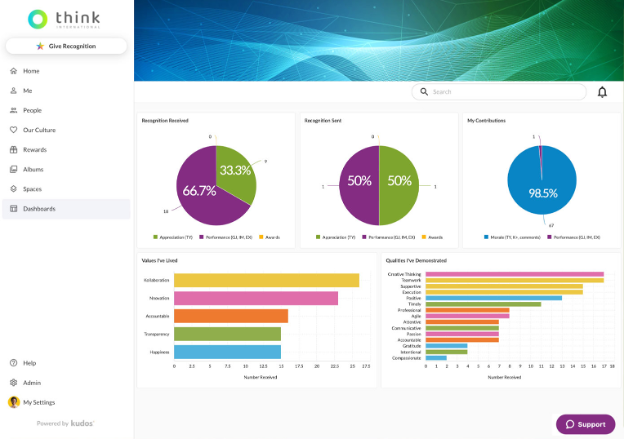 Kudos screenshot - 10 beste AI-softwaretools voor werknemerserkenning beoordeeld in 2026