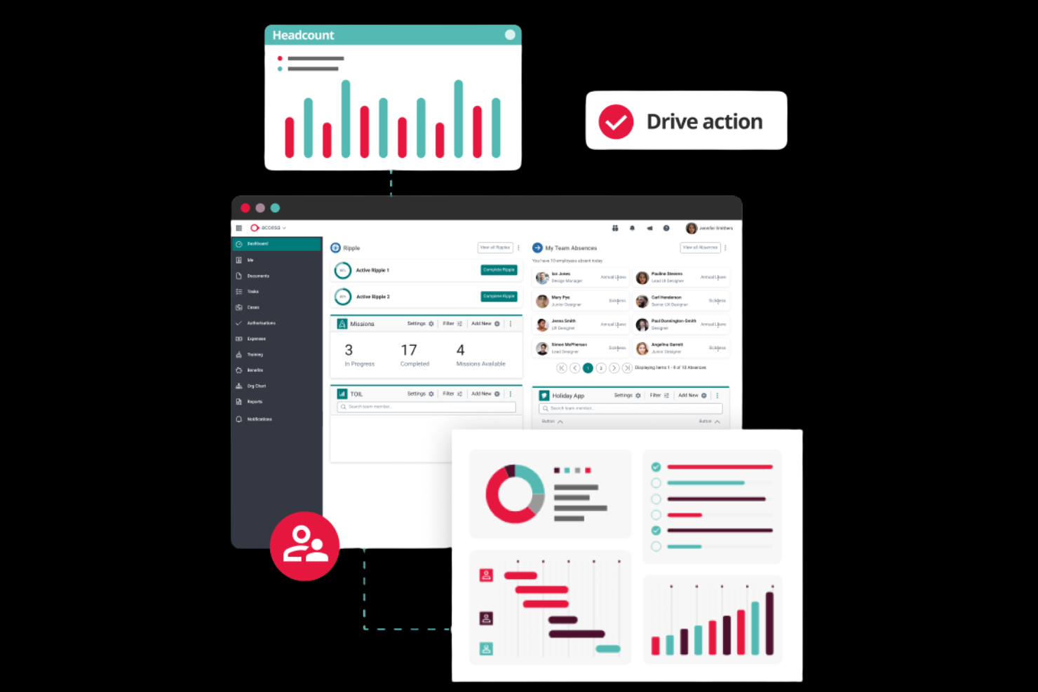 Access PeopleHR screenshot - 10 Beste Software voor Personeelsgidsen Beoordeeld in 2026