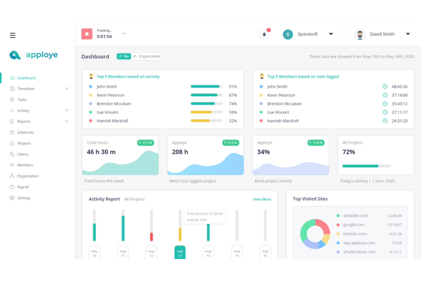 Apploye screenshot - 10 beste gratis software voor werknemersmonitoring, beoordeeld in 2026
