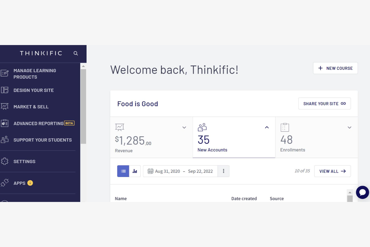 Thinkific screenshot - 10 beste AI-tools voor leiderschapsontwikkeling beoordeeld in 2026