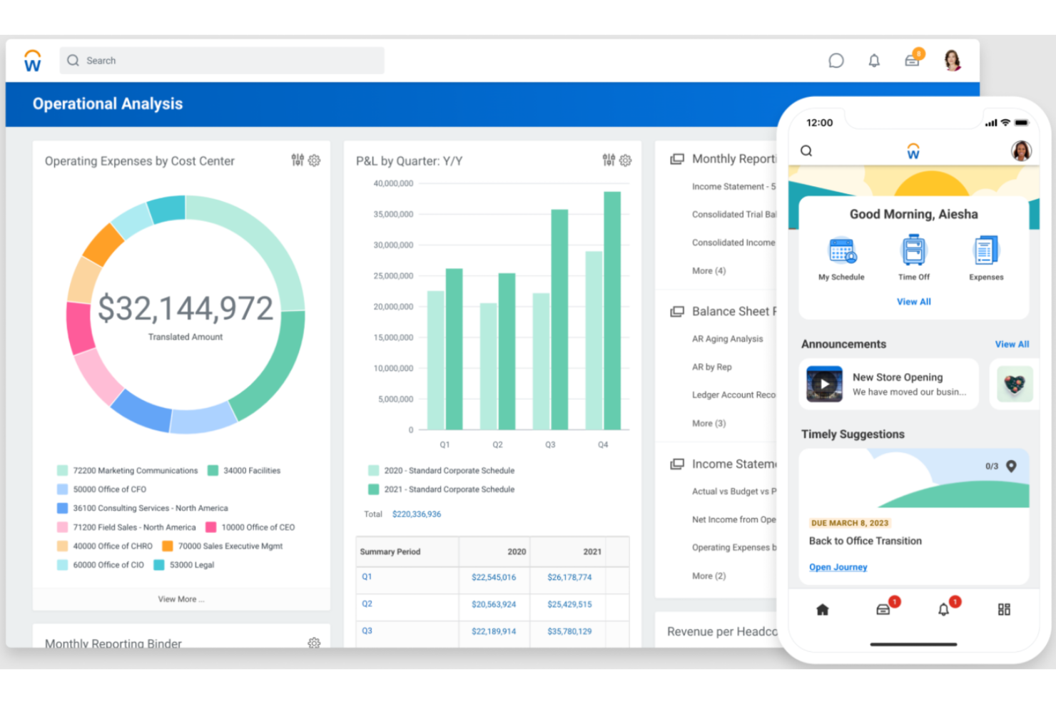 Workday screenshot - 10 beste AI-tools voor personeelsbehoud beoordeeld in 2026