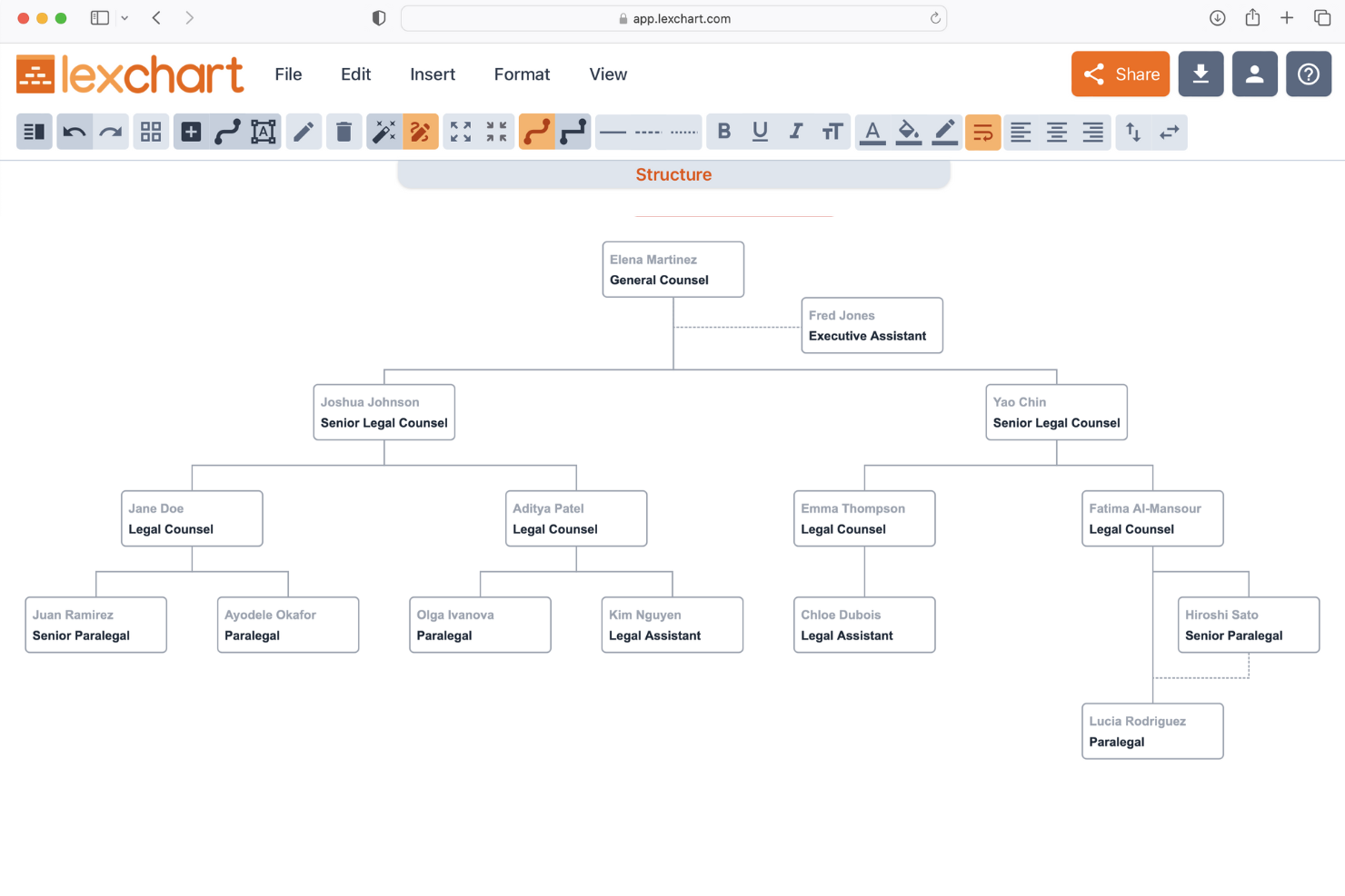 Lexchart screenshot - 10 beste AI-tools voor organisatieontwerp beoordeeld in 2026