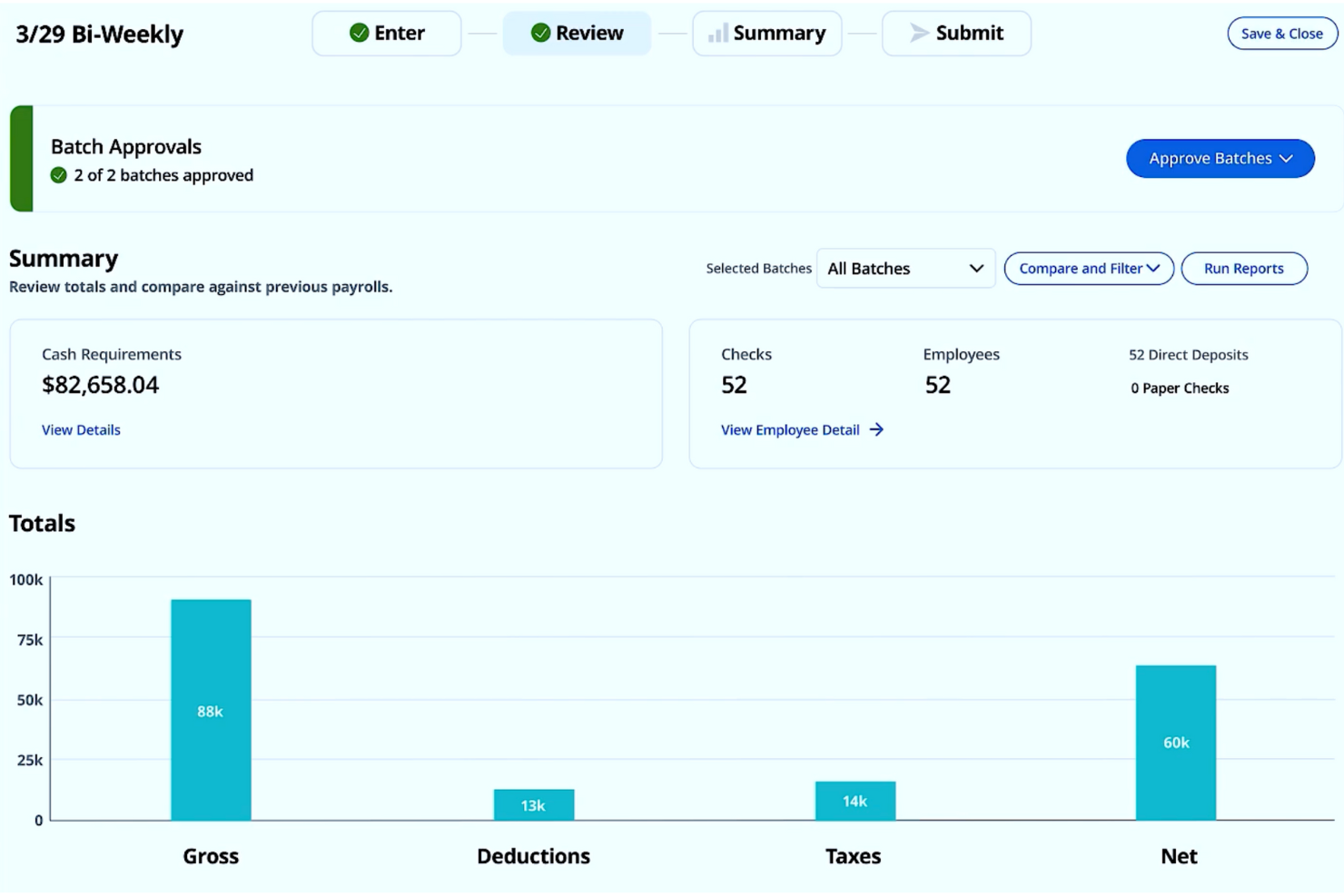 Paylocity screenshot - 10 beste AI-tools voor personeelsplanning beoordeeld in 2026