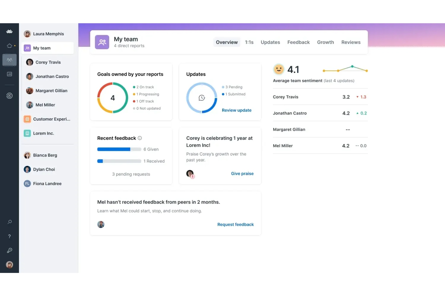 Lattice AI screenshot - 10 beste AI-talentmanagementsoftware beoordeeld in 2026