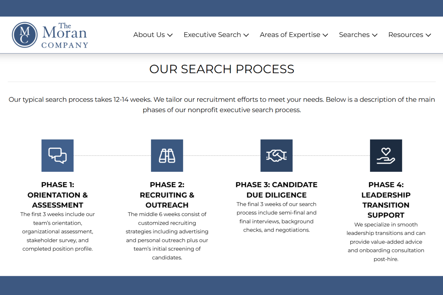 The Moran Company screenshot - 10 Beste wervingsbureaus voor non-profitorganisaties beoordeeld in 2026
