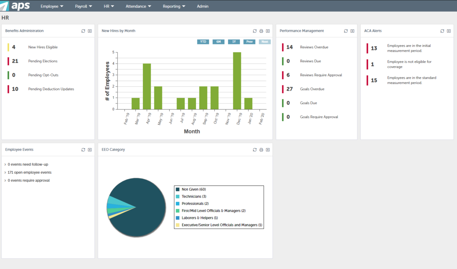 APS screenshot - 10 beste alternatieven voor PeopleGuru beoordeeld in 2026