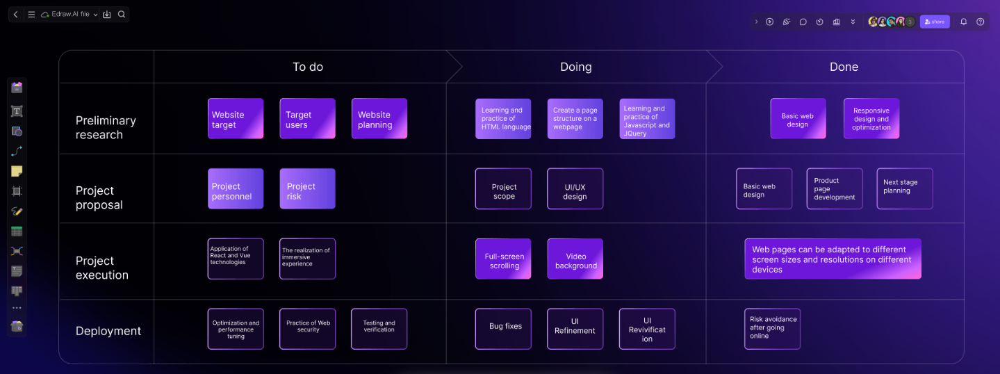 Edraw.AI screenshot - 10 beste AI-tools voor organisatieontwerp beoordeeld in 2026