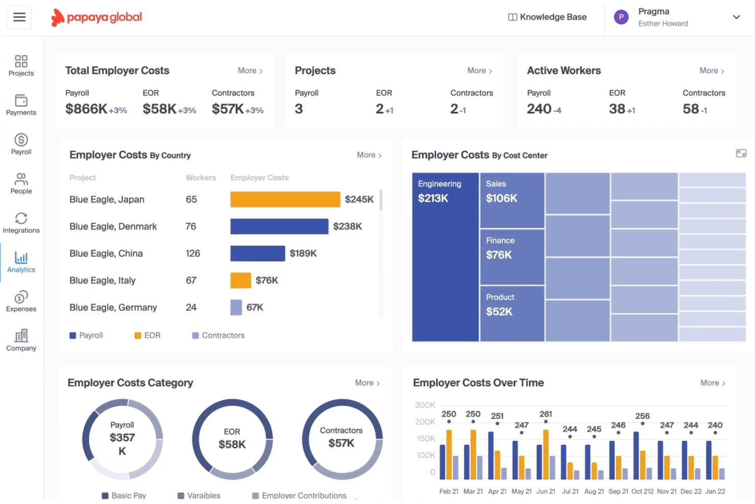 Papaya Global screenshot - 10 beste formele werkgevers in Chili: beoordeeld in 2026