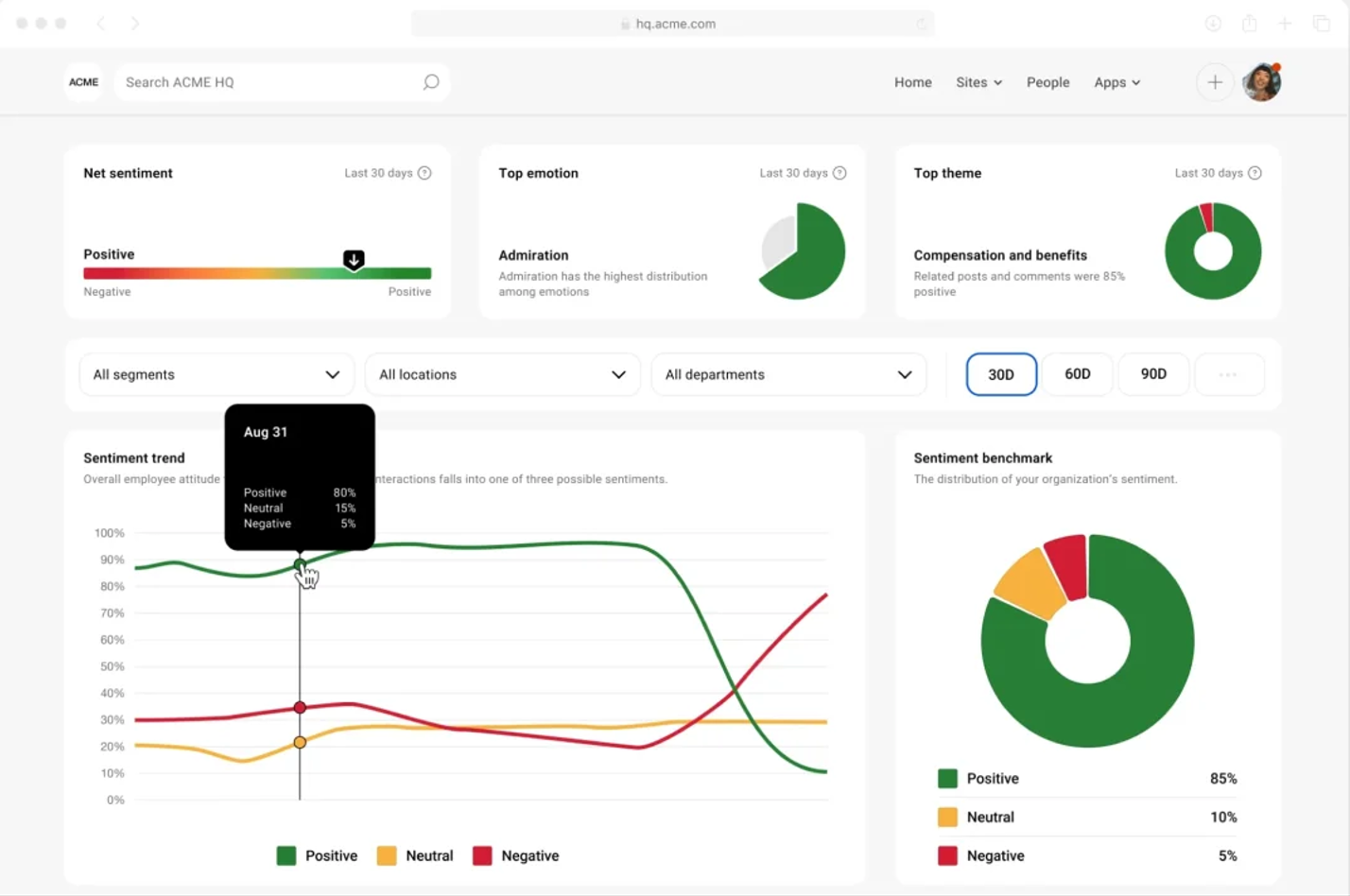 Simpplr screenshot - 10 beste AI-tools voor crisisbeheer beoordeeld in 2026