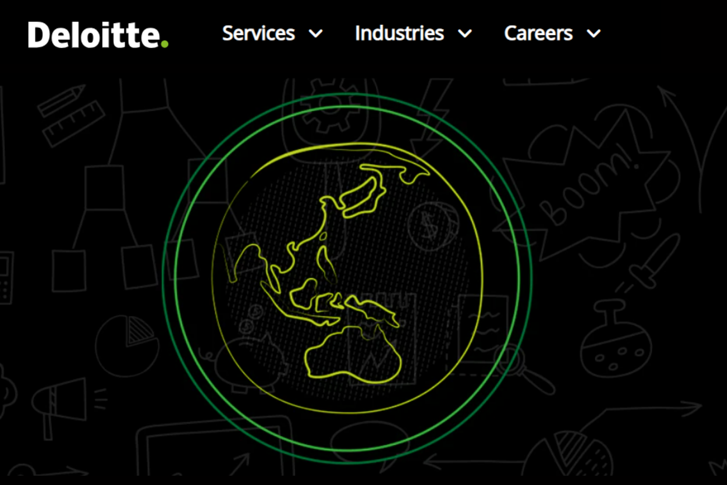 Deloitte screenshot - 10 beste HR-adviesbureaus in de Bay Area beoordeeld in 2026
