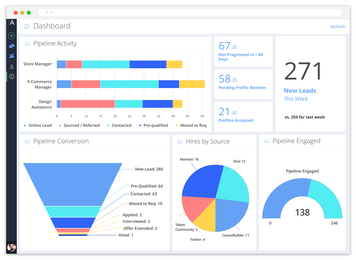 Avature screenshot - 10 beste software voor relatiebeheer van kandidaten van 2026: beoordeeld