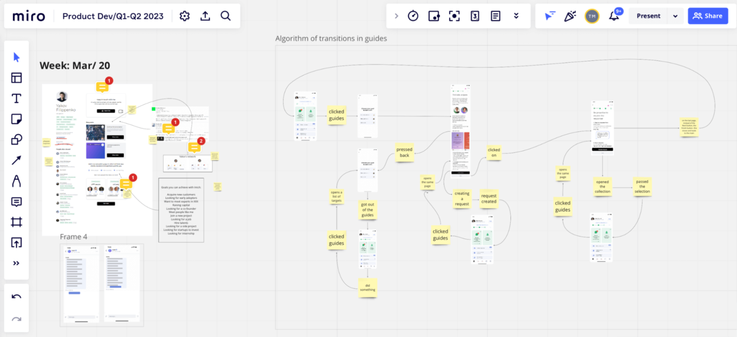 Miro screenshot - 10 beste AI-tools voor organisatieontwerp beoordeeld in 2026