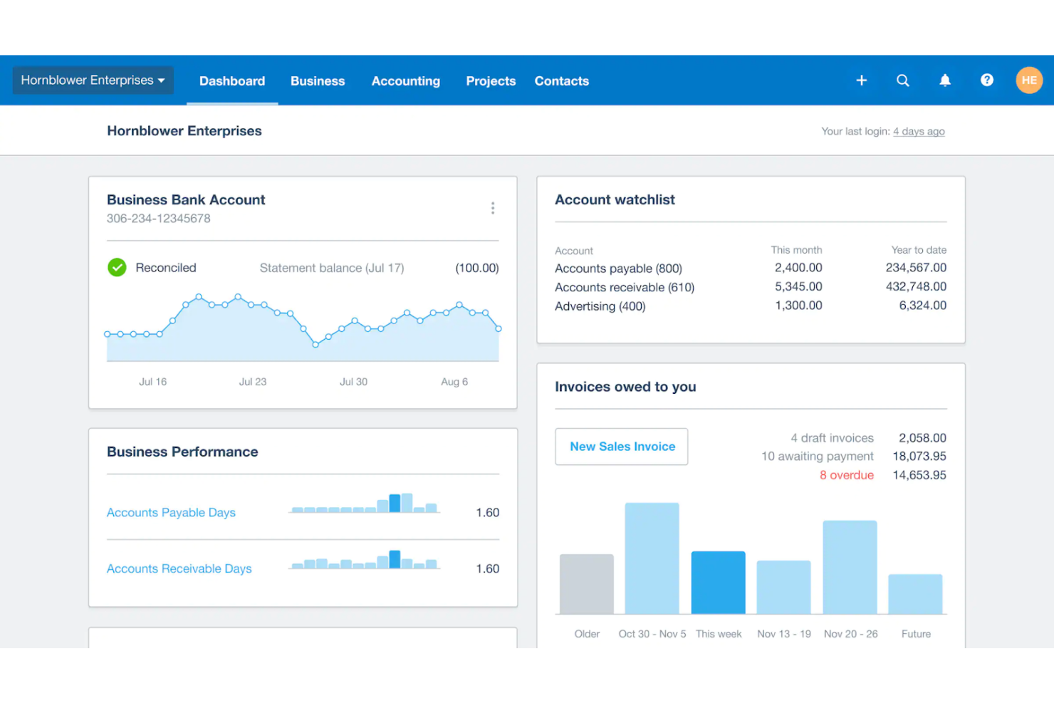 Xero screenshot - 10 beste alternatieve FreshBooks-tools voor boekhouding in 2026