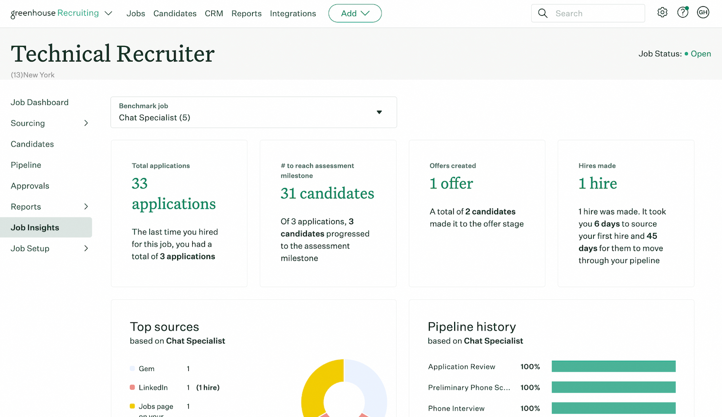 Greenhouse screenshot - 10 beste concurrenten van Jobvite voor werving in 2026
