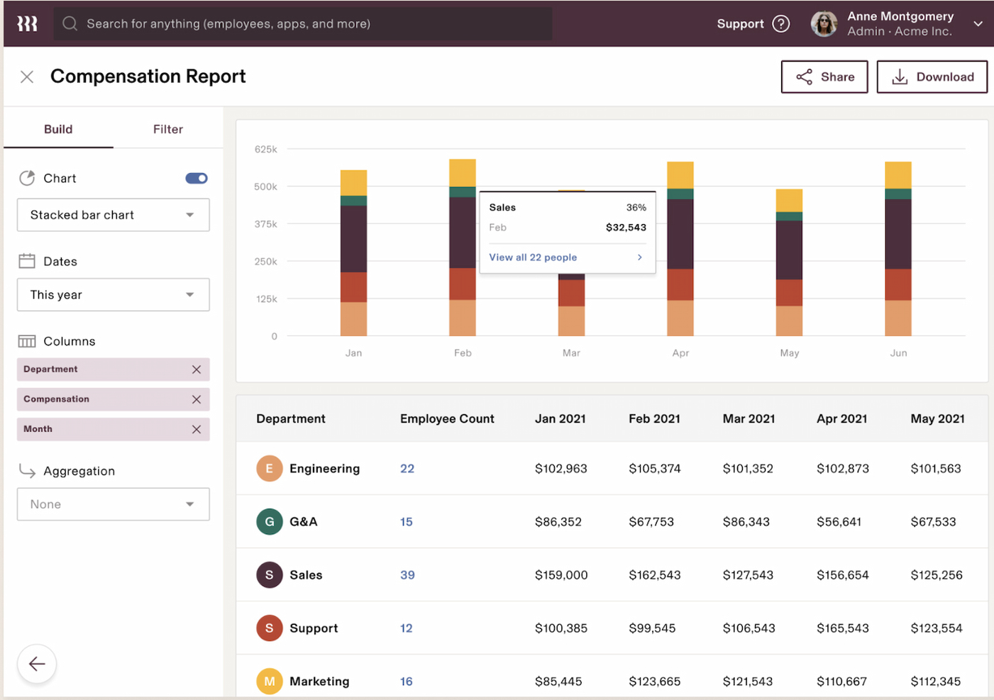 Rippling screenshot - 10 beste salarissoftware voor grote bedrijven van 2026