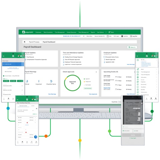 Paycom screenshot - 10 beste online salarissoftware van 2026