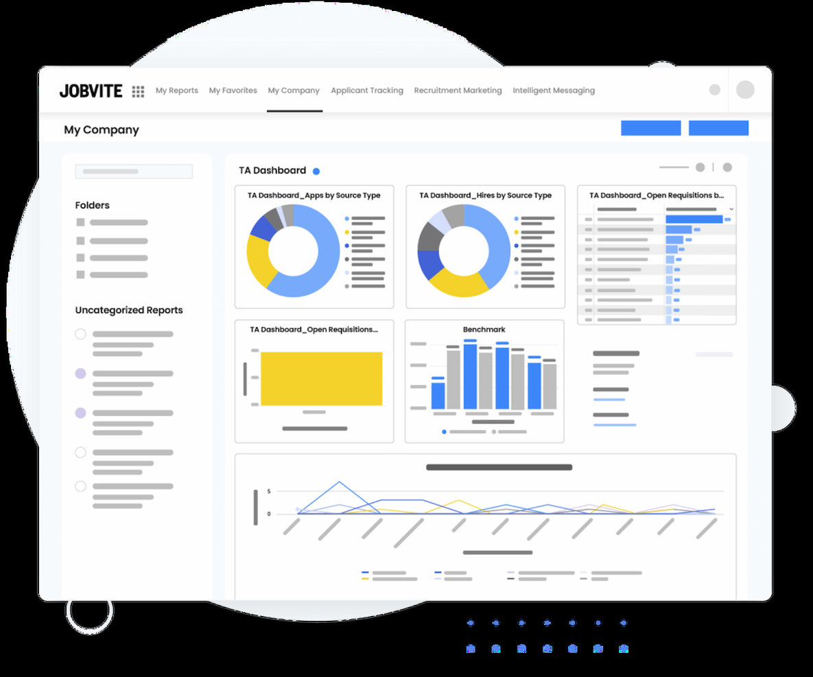 Jobvite screenshot - 10 beste software voor wervingsanalyses van 2026