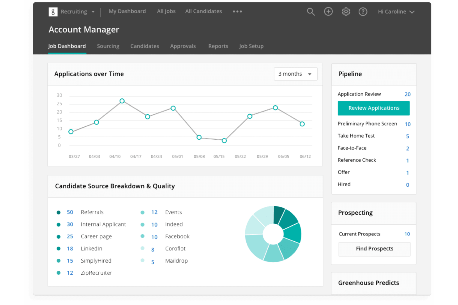 Greenhouse screenshot - 10 beste alternatieven voor Workable in 2026