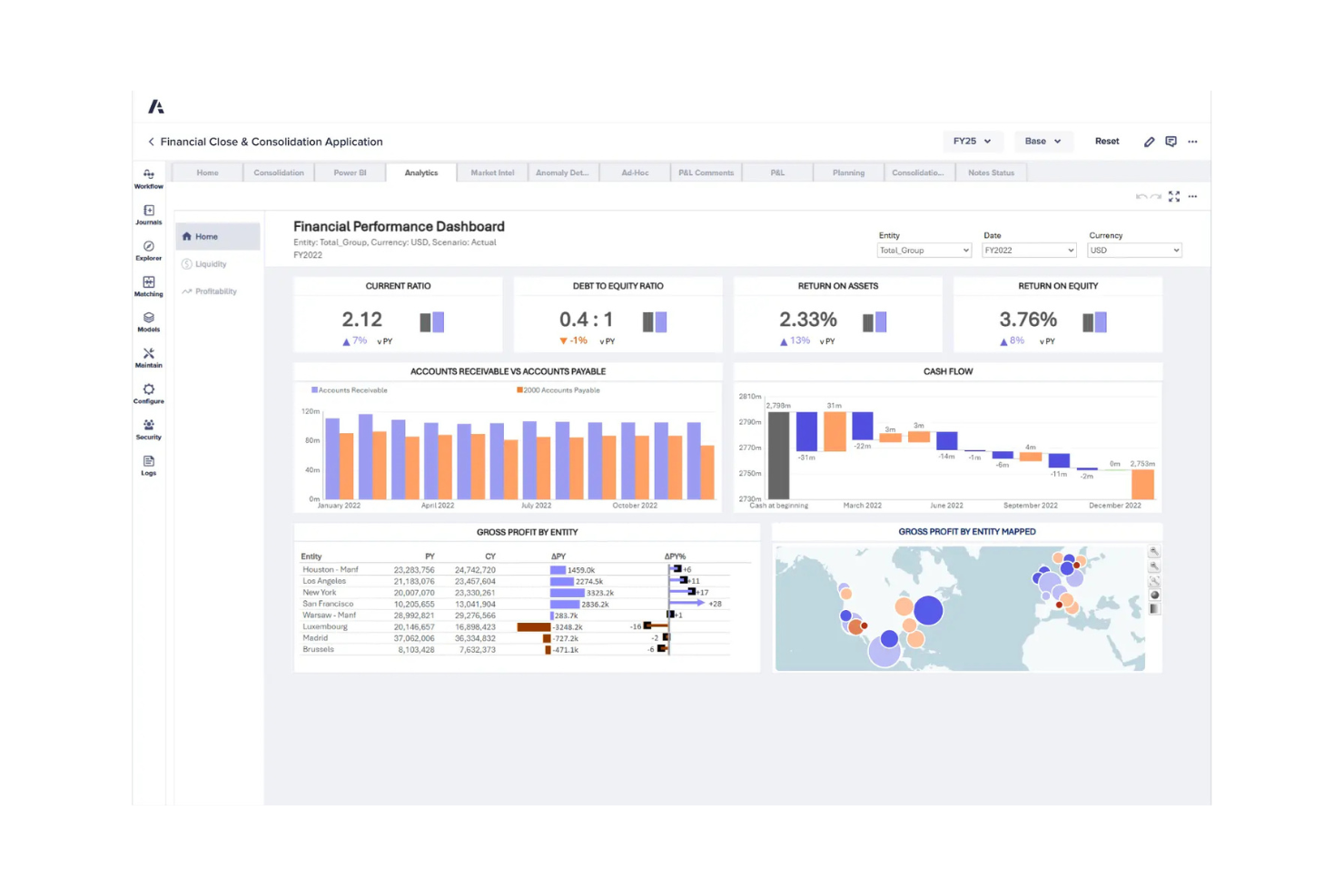 Anaplan screenshot - 10 beste AI-tools voor personeelsplanning beoordeeld in 2026