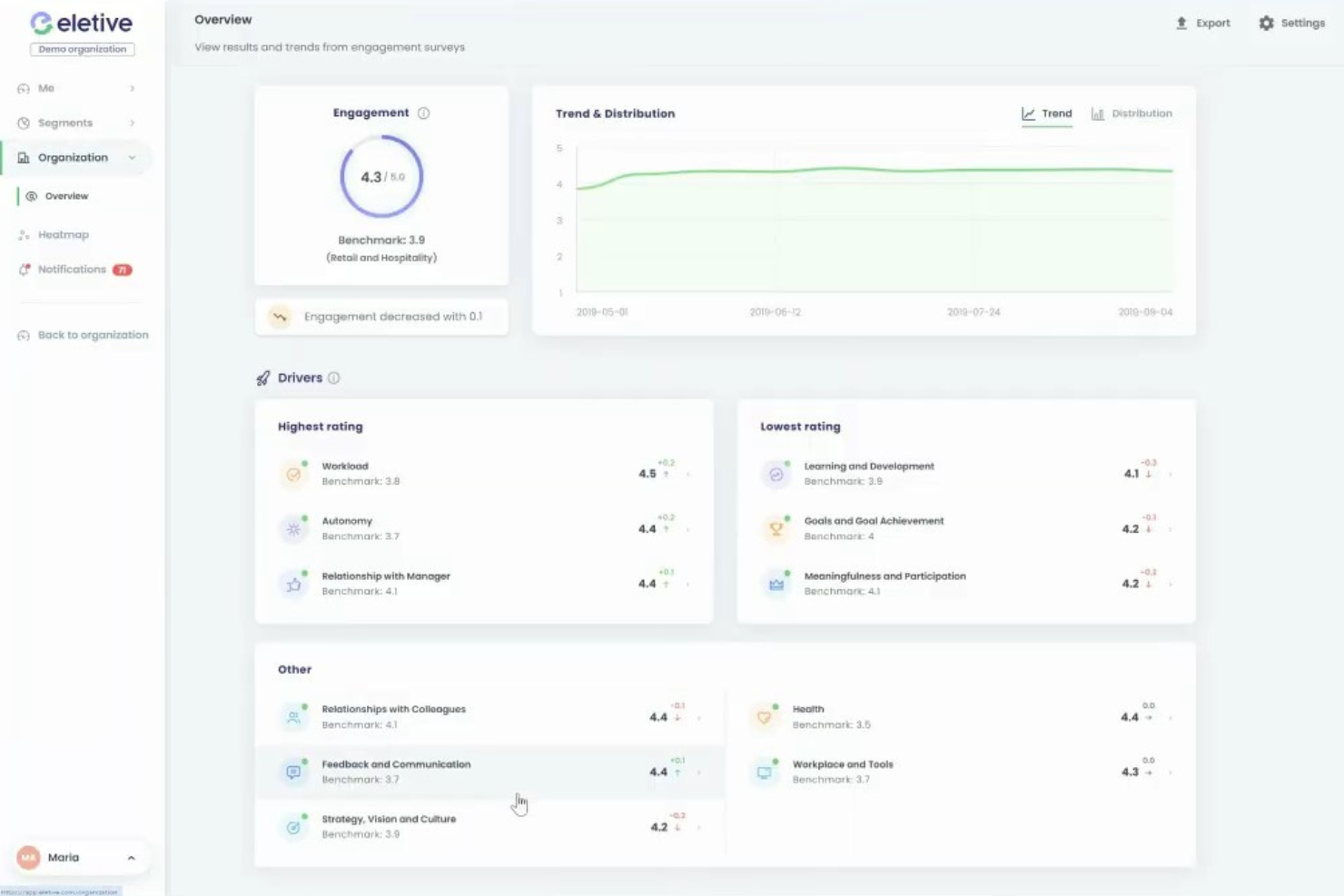 Eletive screenshot - 10 beste KI-tools voor medewerkersbetrokkenheid, beoordeeld in 2026